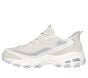 Skechers Slip-ins: D'Lites - Smooth Nostalgia, BEIGE / GRIS, large image number 3