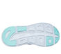 Skechers Slip-ins: Max Cushioning Premier 2.0 - Overland, BLUE / TURQUOISE, large image number 2