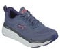 Skechers Max Cushioning Elite - Destination Point, BLEU / ROSE, large image number 5