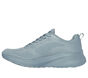 Skechers BOBS Sport Squad Chaos - Face Off, BLEU CLAIR, large image number 3