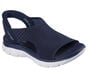 Skechers Slip-ins: Summits - Sweetly Evolved, NAVY, large image number 4