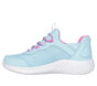 Skechers Slip-ins: Bounder - Simple Cute, TURQUOISE, large image number 3