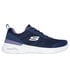 Skech-Air Dynamight 2.0 - New Heights, NAVY / LAVENDER, swatch