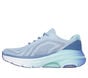 Max Cushioning Arch Fit 2.0 - Alcona, BLEU CLAIR, large image number 3