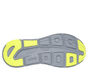 Skechers Slip-ins: Max Cushioning Premier 2.0 - Stanch, BLEU MARINE / JAUNE, large image number 2