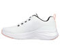 Vapor Foam - Fresh Trend, WHITE / BLACK / CORAL, large image number 3