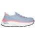 Work: Max Cushioning Arch Fit 2.0 Slip-Resistant - Nixx, LIGHT BLUE / PINK, swatch