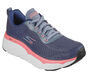 Skechers Max Cushioning Elite, , large image number 5