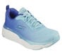 Skechers Max Cushioning Elite - Destination Point, BLEU / BLEU CLAIR, large image number 4