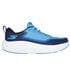 GO RUN Supersonic Max, BLEU / BLEU MARINE, swatch