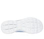 Skechers Slip-ins: Summits - New Daily, BLEU-VIOLET, large image number 2